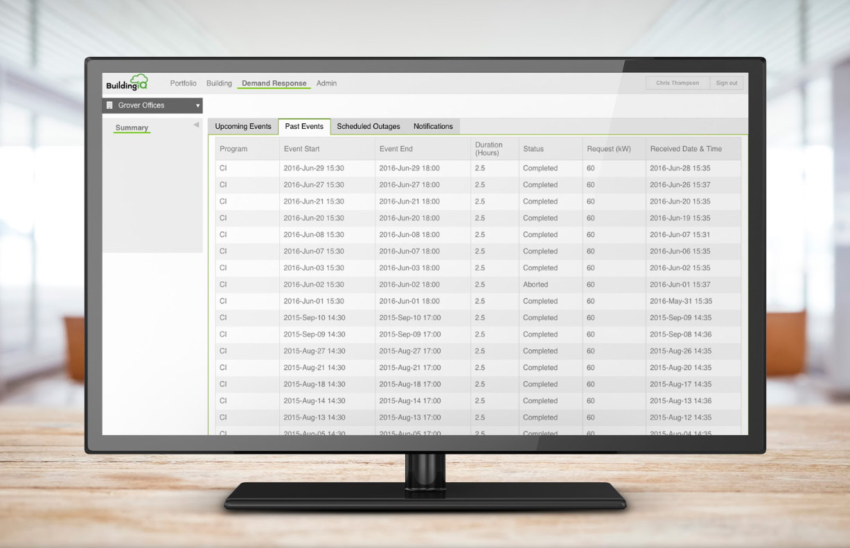 Participate in utility Demand Response incentive programs through automated DR-event operations without operator intervention