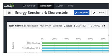 BuildingIQ-Visualization-Energy-Worksite-Benchmark-Panel-thumb
