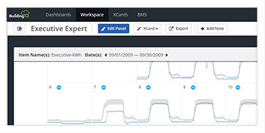 BuildingIQ-Visualization-Energy-Worksite-Schedule-Issue-thumb
